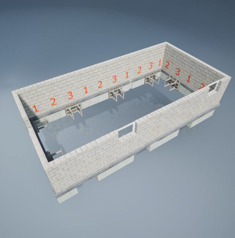 Interior view of a basement foundation marked with numbers 1, 2, and 3 for sequential underpinning. This 3-stage excavation process ensures structural stability by only removing small sections of earth at a time.